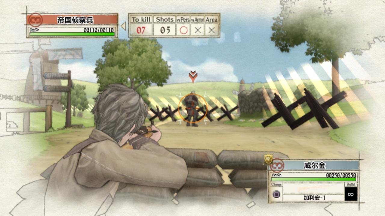 战场女武神/Valkyria Chronicles