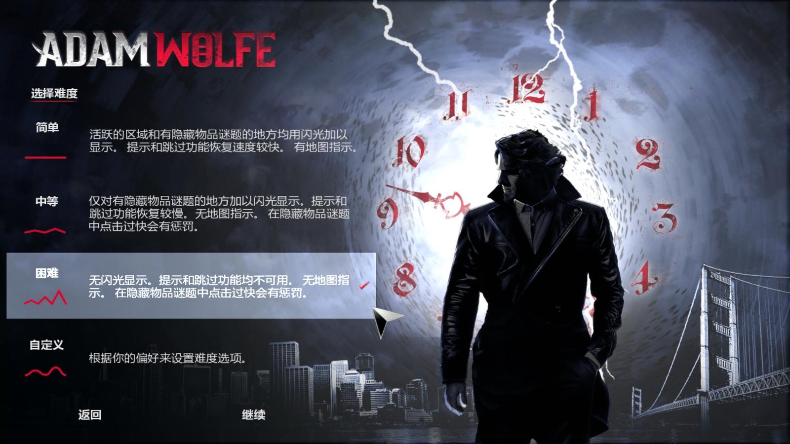 亚当沃尔夫/Adam Wolfe(Build 20210818)