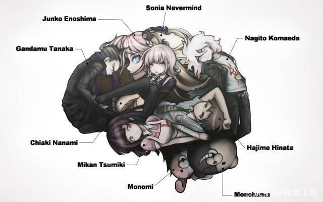 超级弹丸论破2:再见绝望学园/Super Dangan Ronpa 2 : Sayonara Zetsubou Gakuen