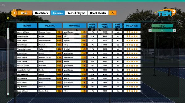 网球精英经理2/Tennis Elbow Manager 2(v1.0e)
