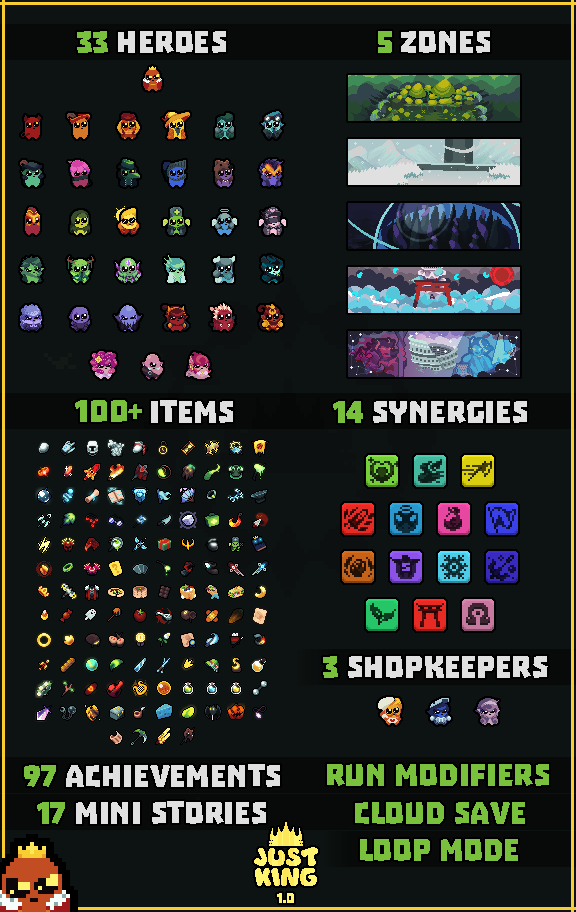 吾王保卫战/Just King