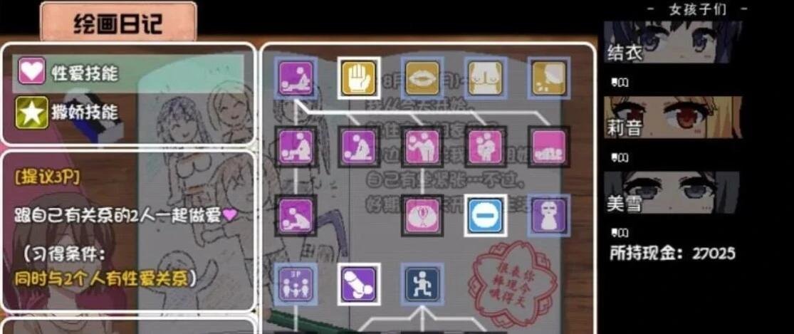 【SD/2D/SLG/中文】夏日狂想曲+ V2.2.0DLC STEAM双端官中步兵版【1.8G】